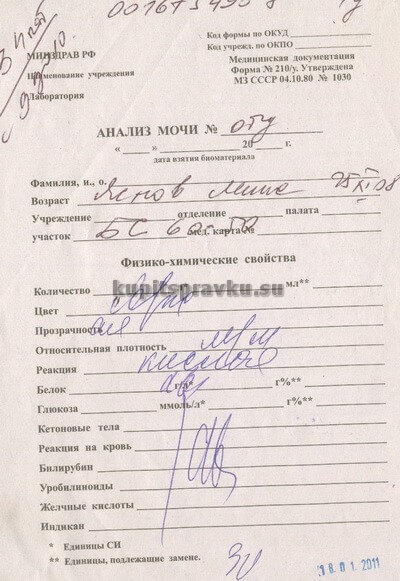 Купить анализ мочи